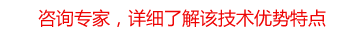γ