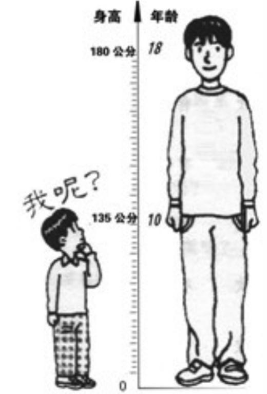캢ഺٳ?